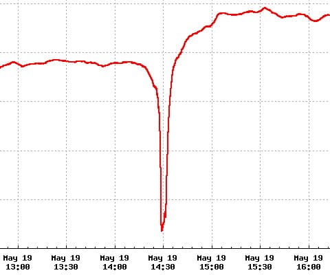 空前团结的中国人民